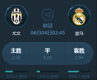 公众对小