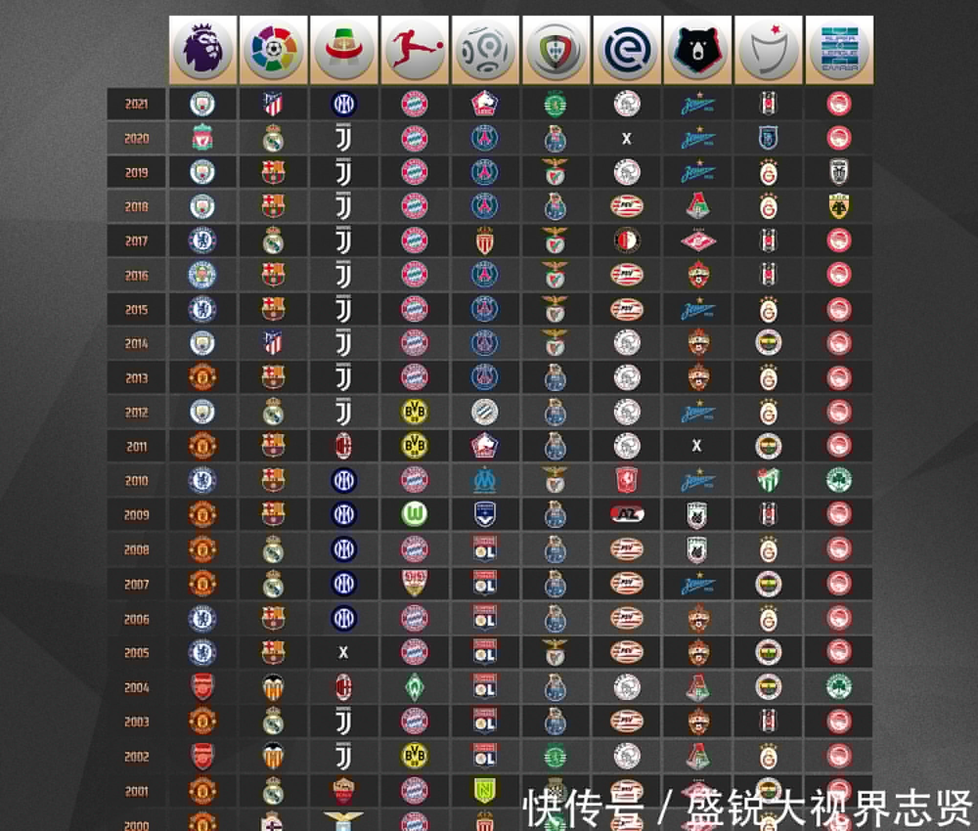 比赛中